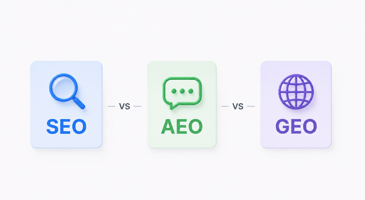 SEO AEO GEO 뜻과 차이점 정리